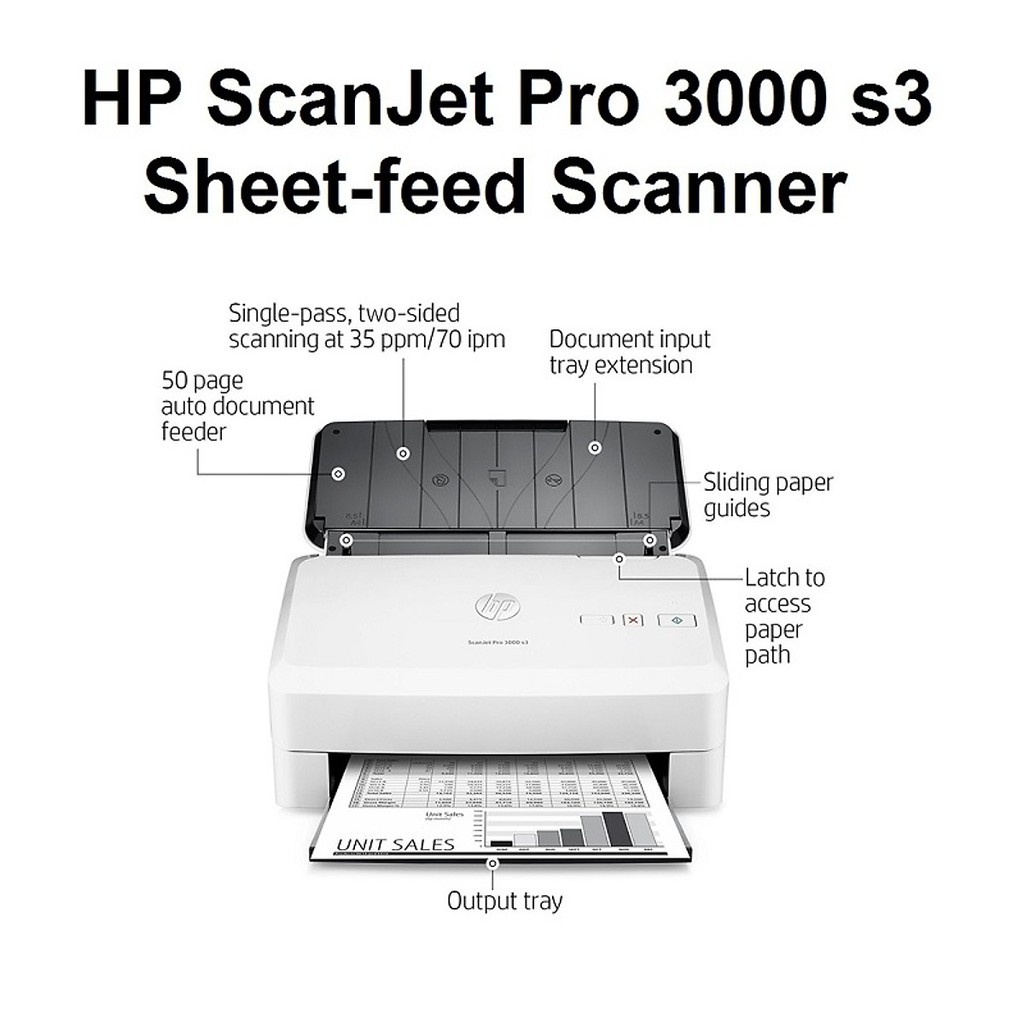 [Trả góp 0%]Máy Scan Hp Pro 3000S3 Scan 2 Mặt Tự Động ( A4 A5 )