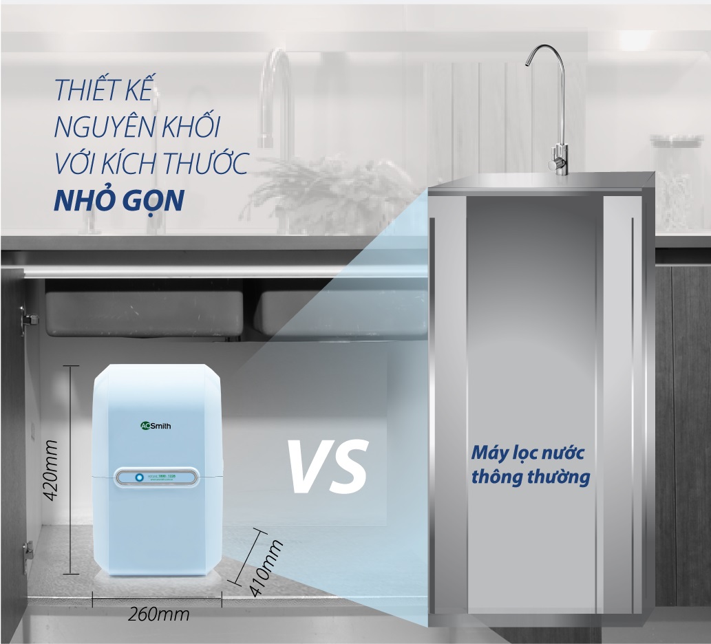 [Trả góp 0%][Miễn phí lắp đặt toàn quốc] Máy lọc nước RO A.O.Smith M2