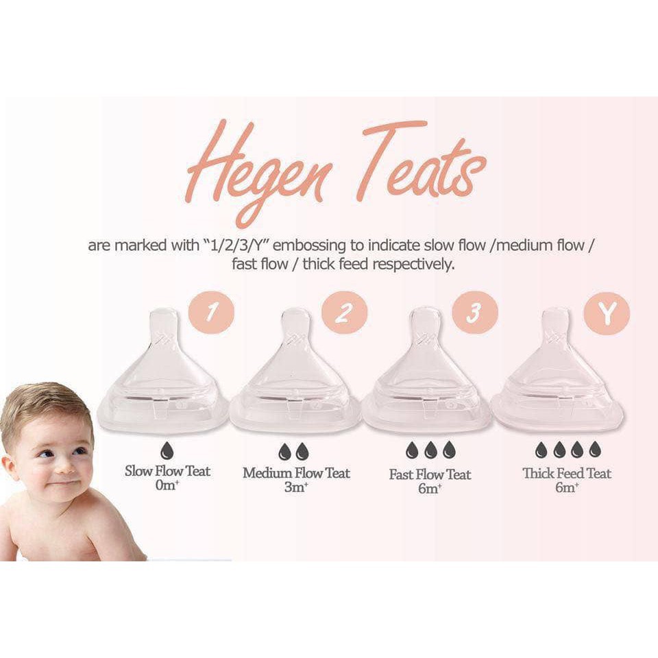 Núm thay thế Hegen - Sukem Shop