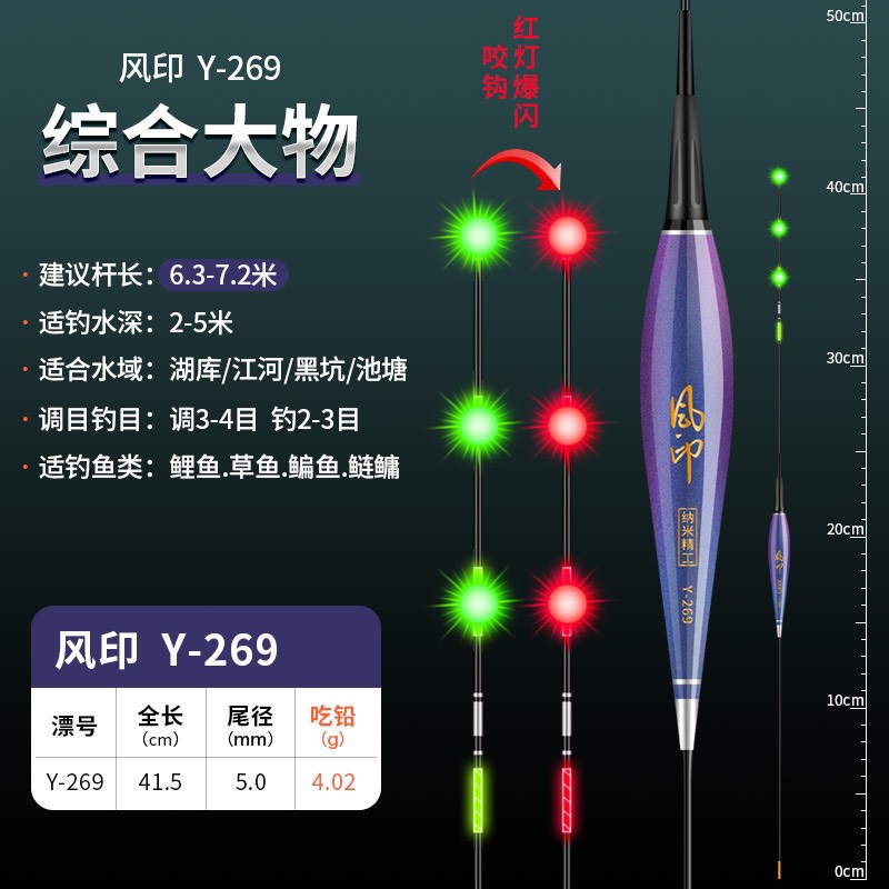 Phao câu đài nano đổi màu