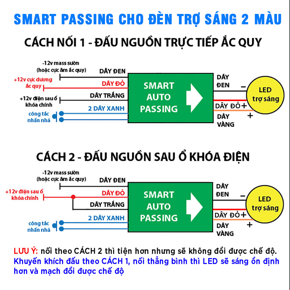 MẠCH Passing 3S - HÀNG NHẬP KHẨU- BH 6 THÁNG - đèn trợ sáng