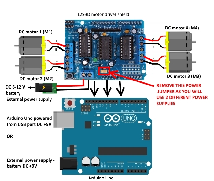 Arduino Motor Shield L293D - Module Điều Khiển Động Cơ