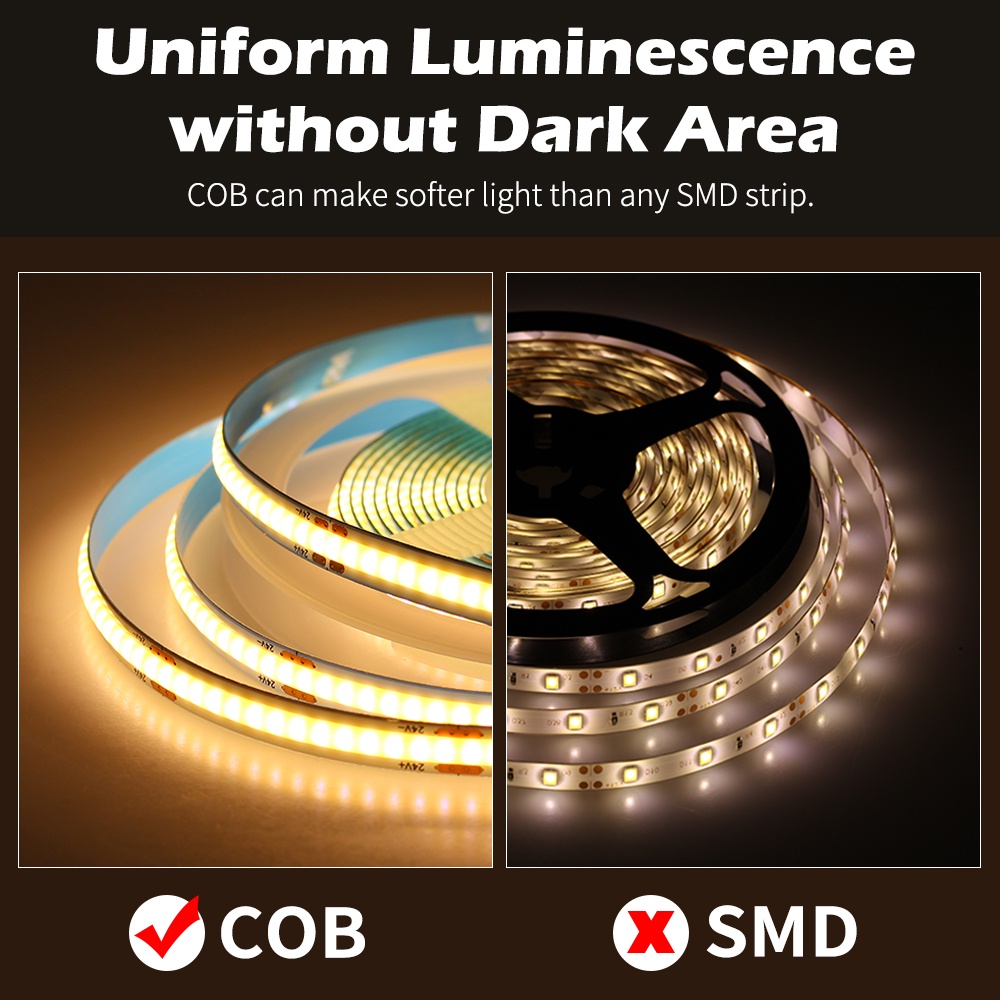 Cuộn led COB 12v 5m siêu sáng, led dán COB