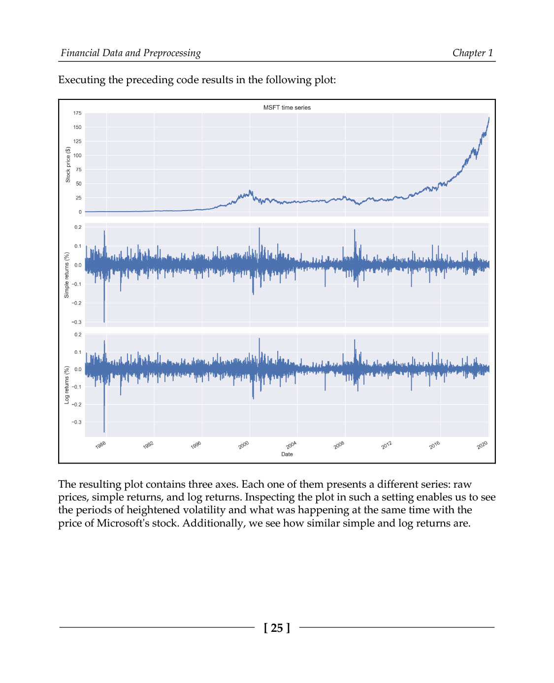 Python for Finance Cookbook Over 50 recipes for applying modern Python
