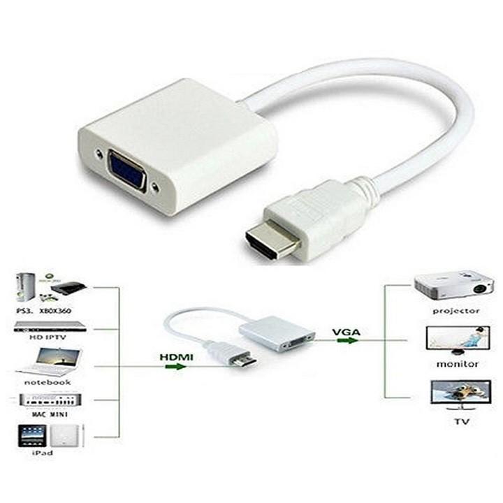 Cáp chuyển đổi HDMI sang VGA, HDMI sang VGA (Trắng)