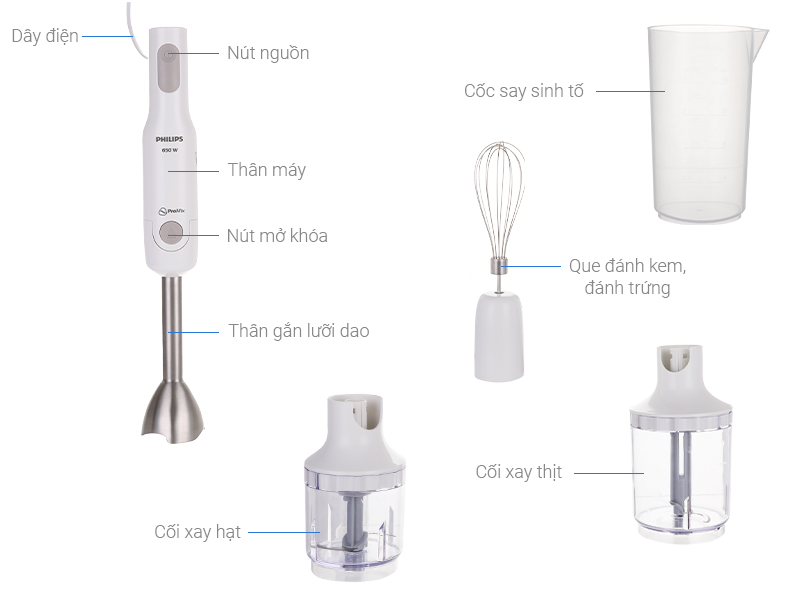 Máy xay sinh tố cầm tay Philips HR2534
