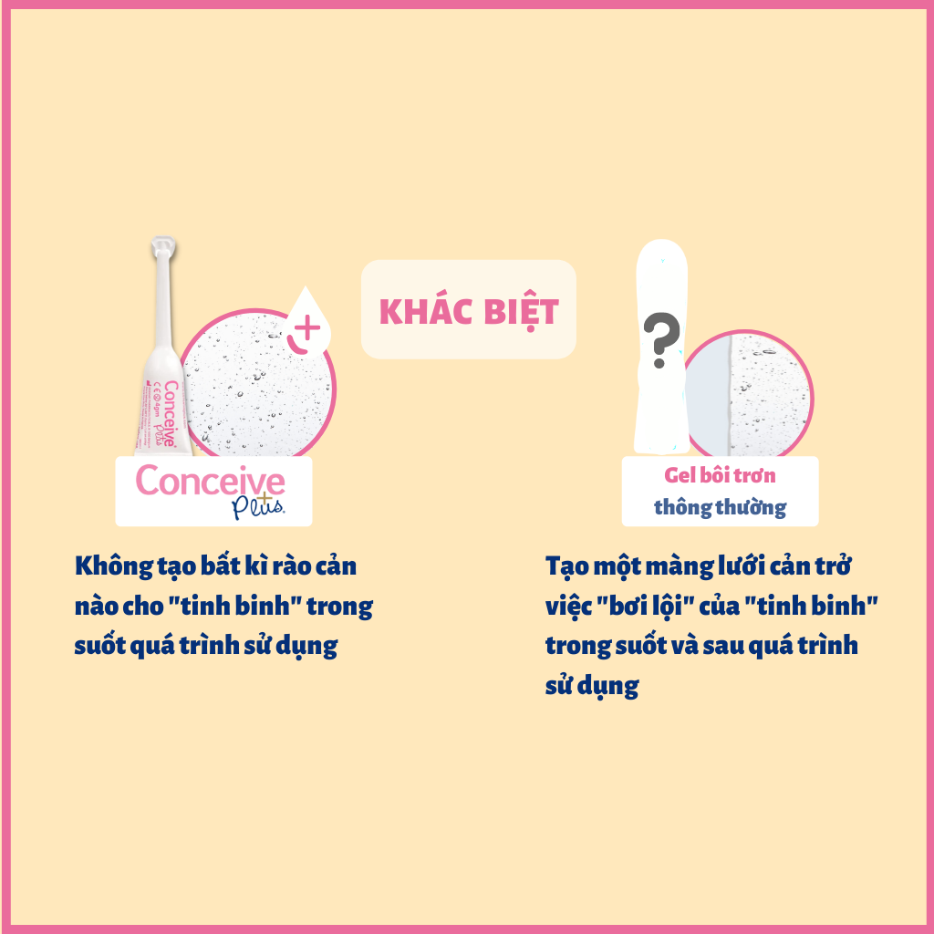 Gel Hỗ Trợ Sức Khỏe Conceive Plus