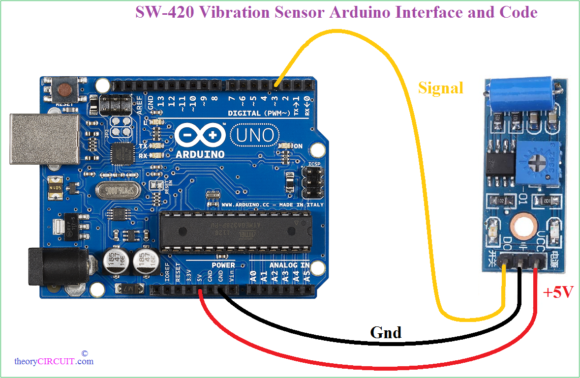 Module cảm biến rung SW-420