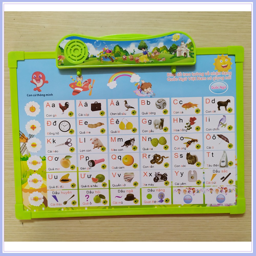 Bảng Chữ Cái Điện Tử Đa Năng Thông Minh 7 Mặt Cho Bé ( Có Tiếng Việt và Tiếng Anh )