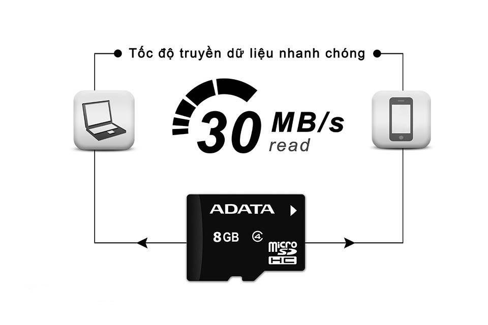 Thẻ nhớ Adata Micro SDHC 8GB Class4