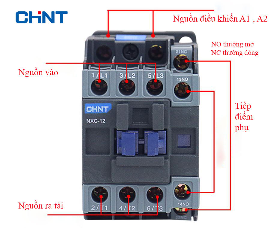 Khởi Động Từ Chint NCX 3 Pha ,Contactor Chint NCX 40A/50A/65A