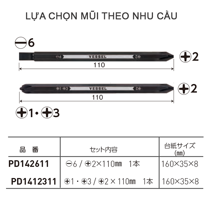 Mũi thay cho tô vít 220W - Vessel (Nhật Bản)
