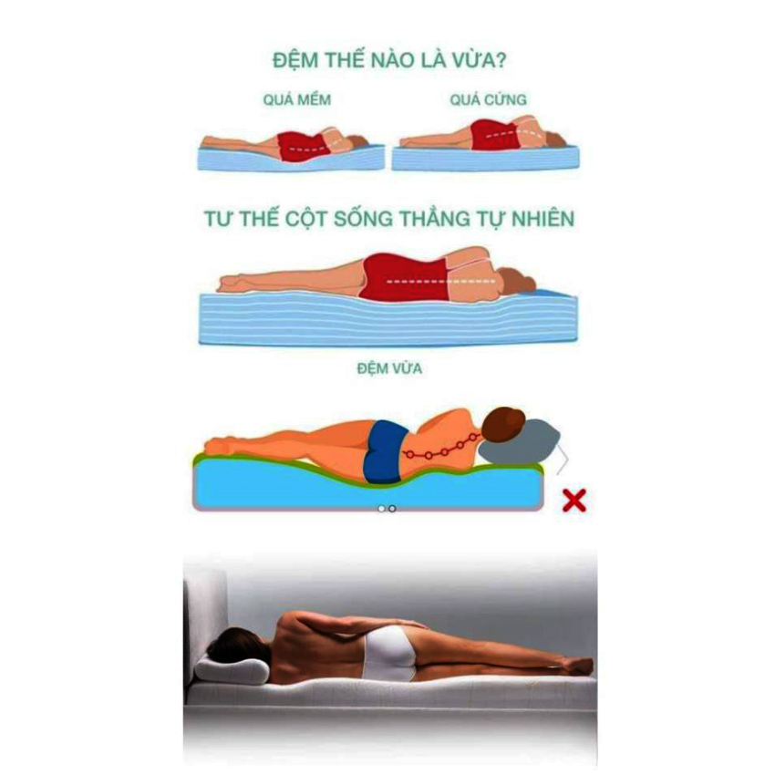 ĐỆM LÒ XO TRÒN CAO CẤP D'LOUIS KOHAN
