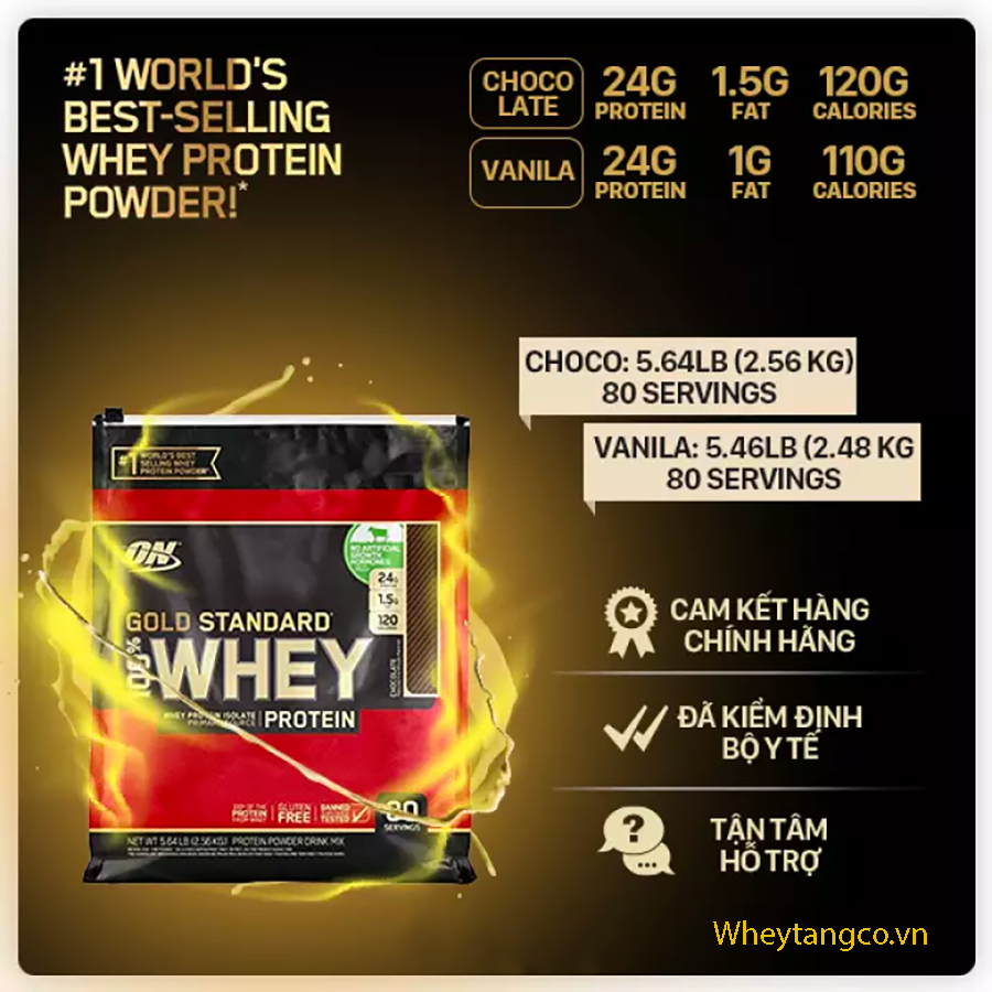 [HCM]Whey protein gold standard 80 servings nhập Mỹ