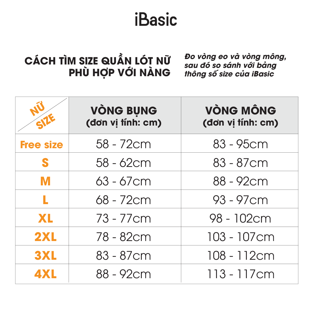 Quần lót nữ phối ren iBasic PANY057