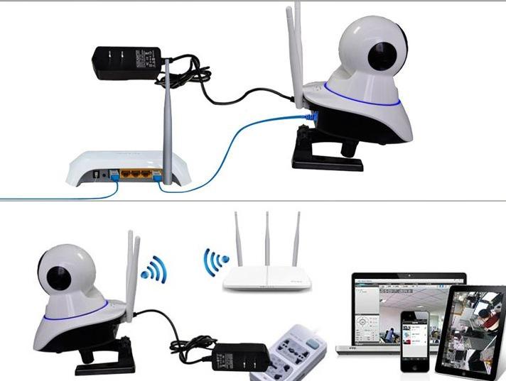 Nguồn Camera Yoosee chân kim 5V 2A loai tốt