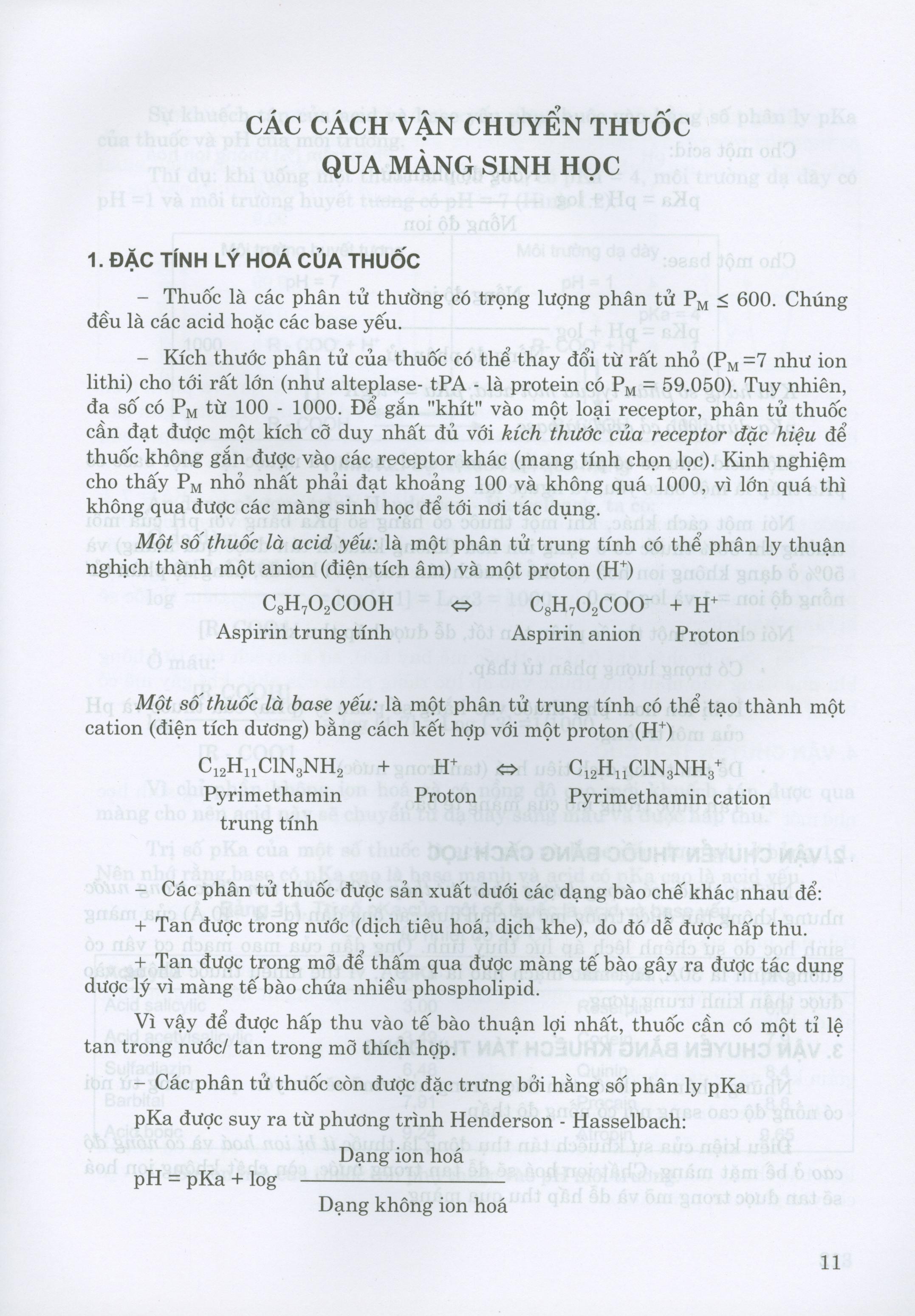 Dược lý học lâm sàng