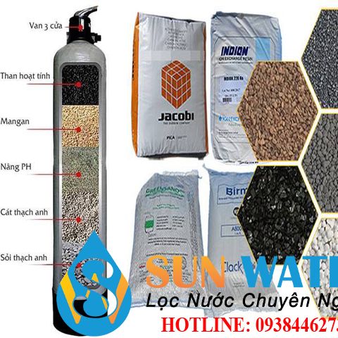 Cột lọc nước phèn Composite 1054 Full vật liệu