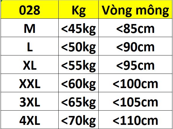 Combo 5 Quần Lót Nữ Bông Ép Cao Cấp Locust 028 – Ren Hoa Êm Ái, Co Giãn 4 Chiều, Size M–4XL