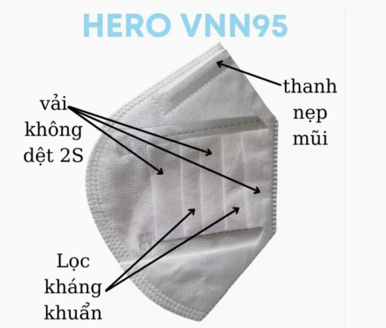Khẩu trang HERO VNN95 (100 cái)
