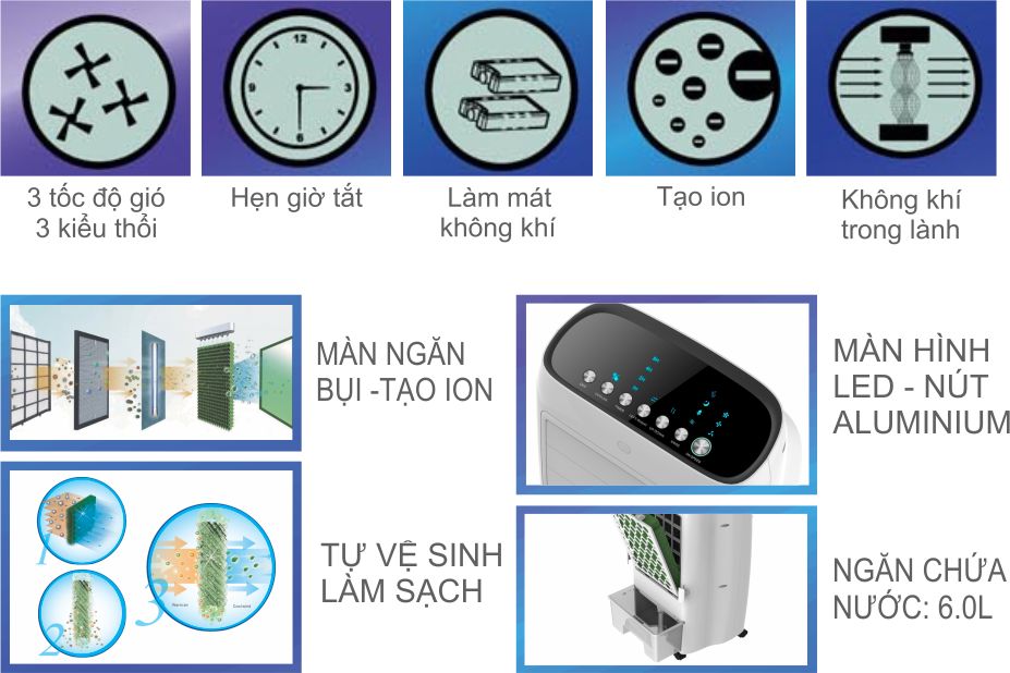 Quạt hơi nước Korea King KAC-1832C