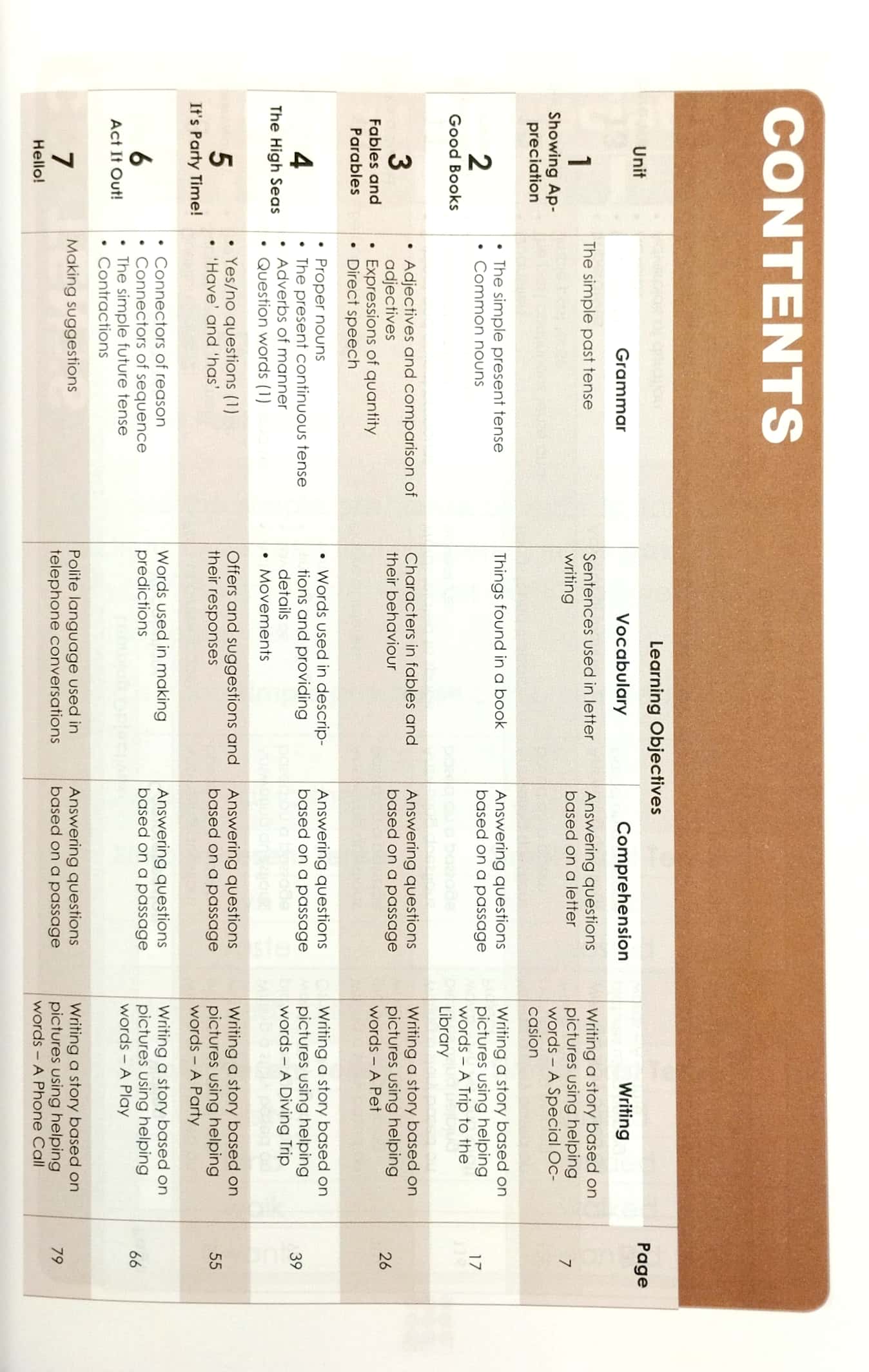 Fahasa - Learning English 3 - Wordbook