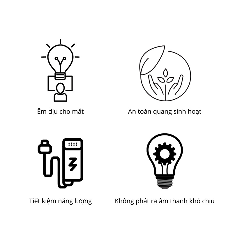 Bóng đèn LED bulb Mycare 10W Philips