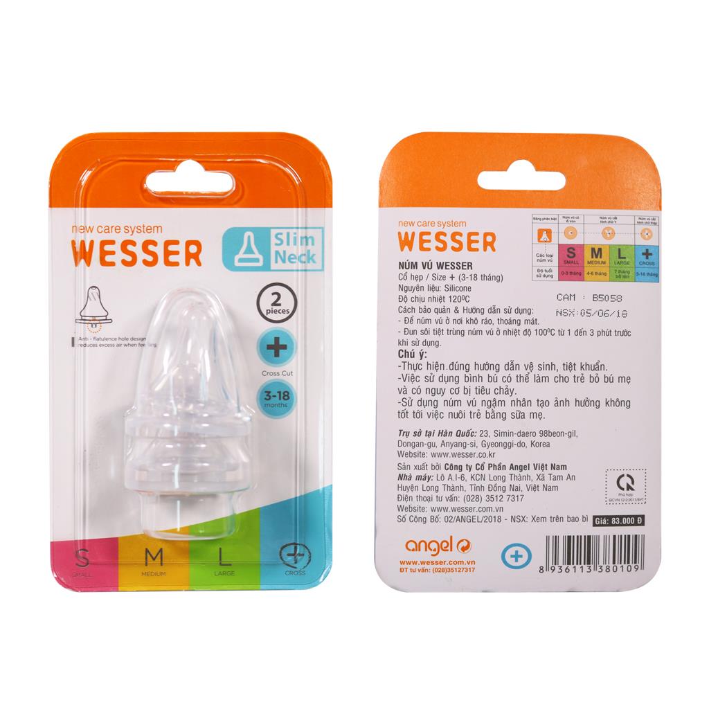 Núm vú thay thế bình cổ hẹp Wesser các size S/M/M/+