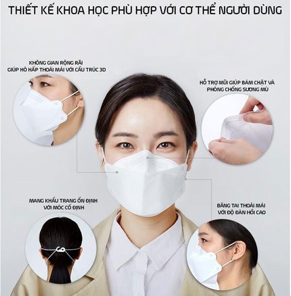 khẩu trang KF94-Khẩu trang 4D