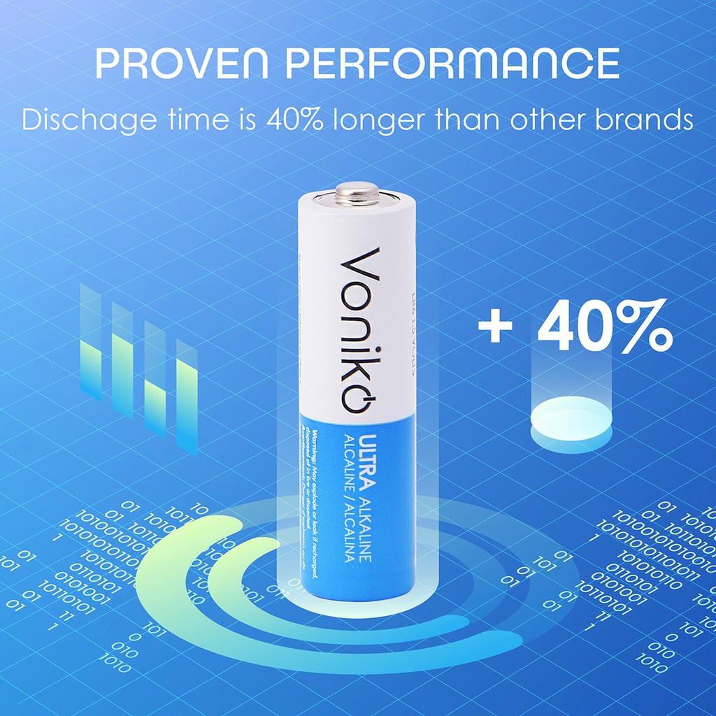 PIN AA VONIKO USA Alkaline vỉ 4 viên