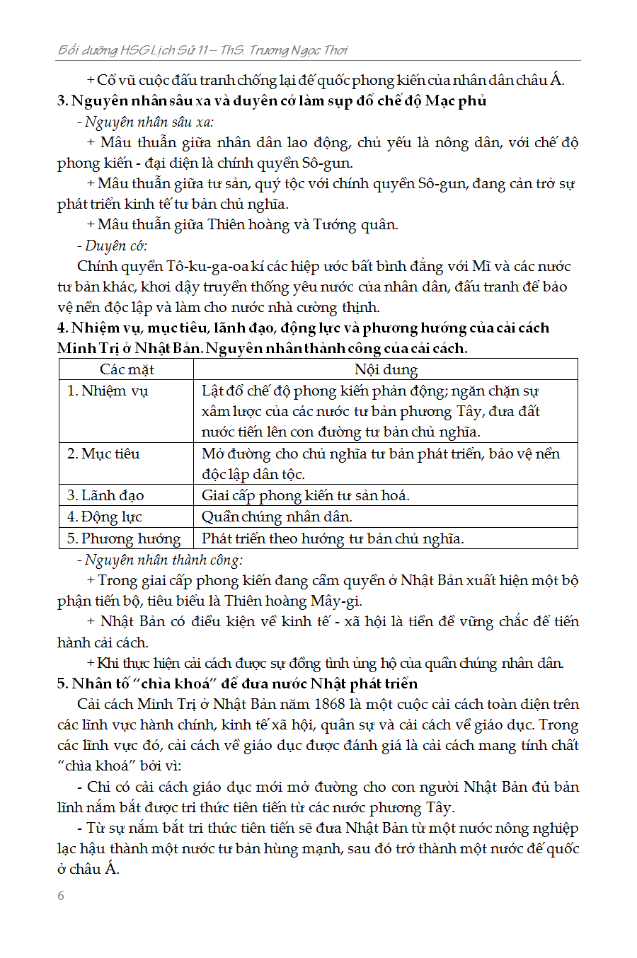 Bồi Dưỡng Học Sinh Giỏi Lịch Sử 11