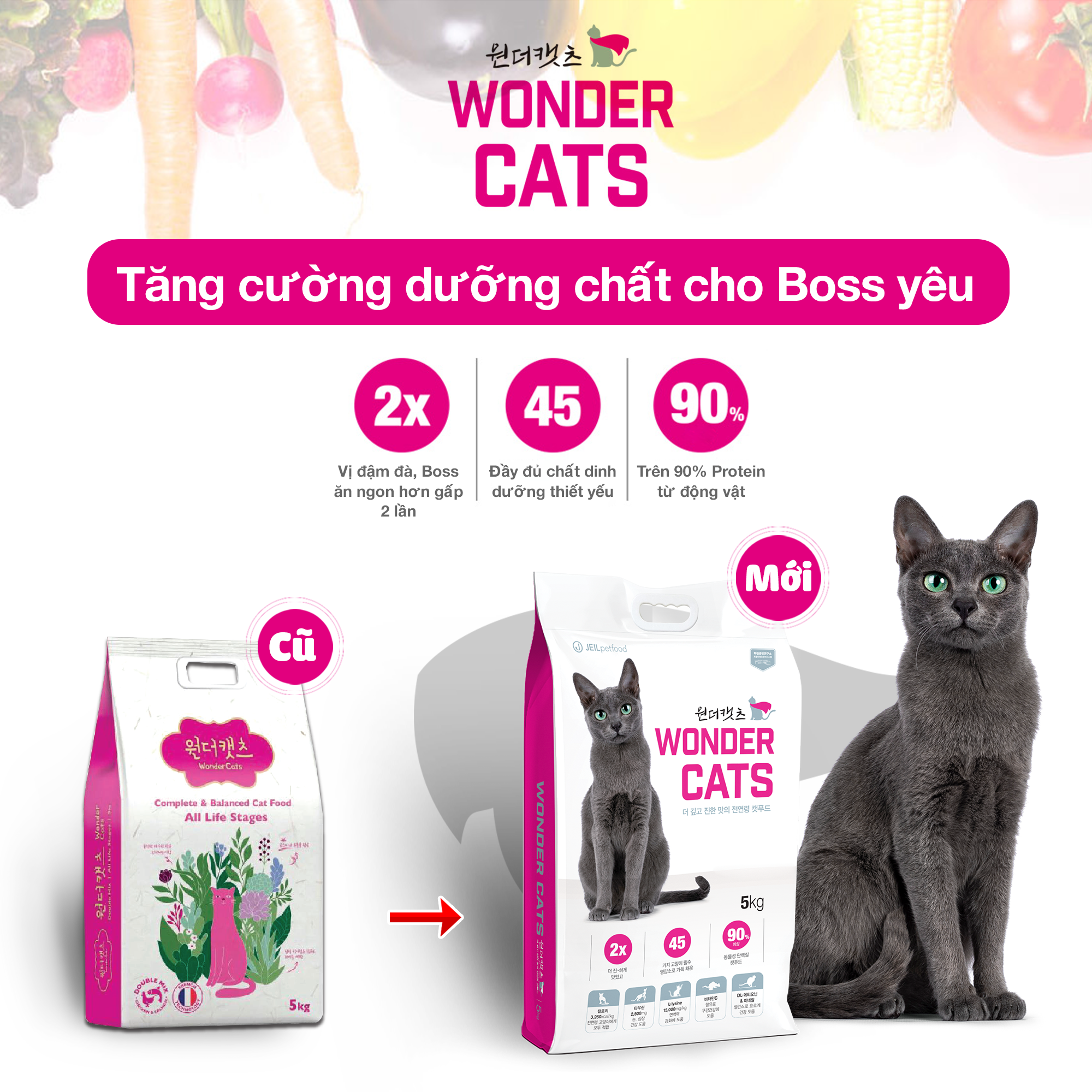 [Mẫu Thử 40g] Hạt Cho Mèo Mọi Lứa Tuổi Wonder Cats (Hàn Quốc) - [Nông Trại Thú Cưng]