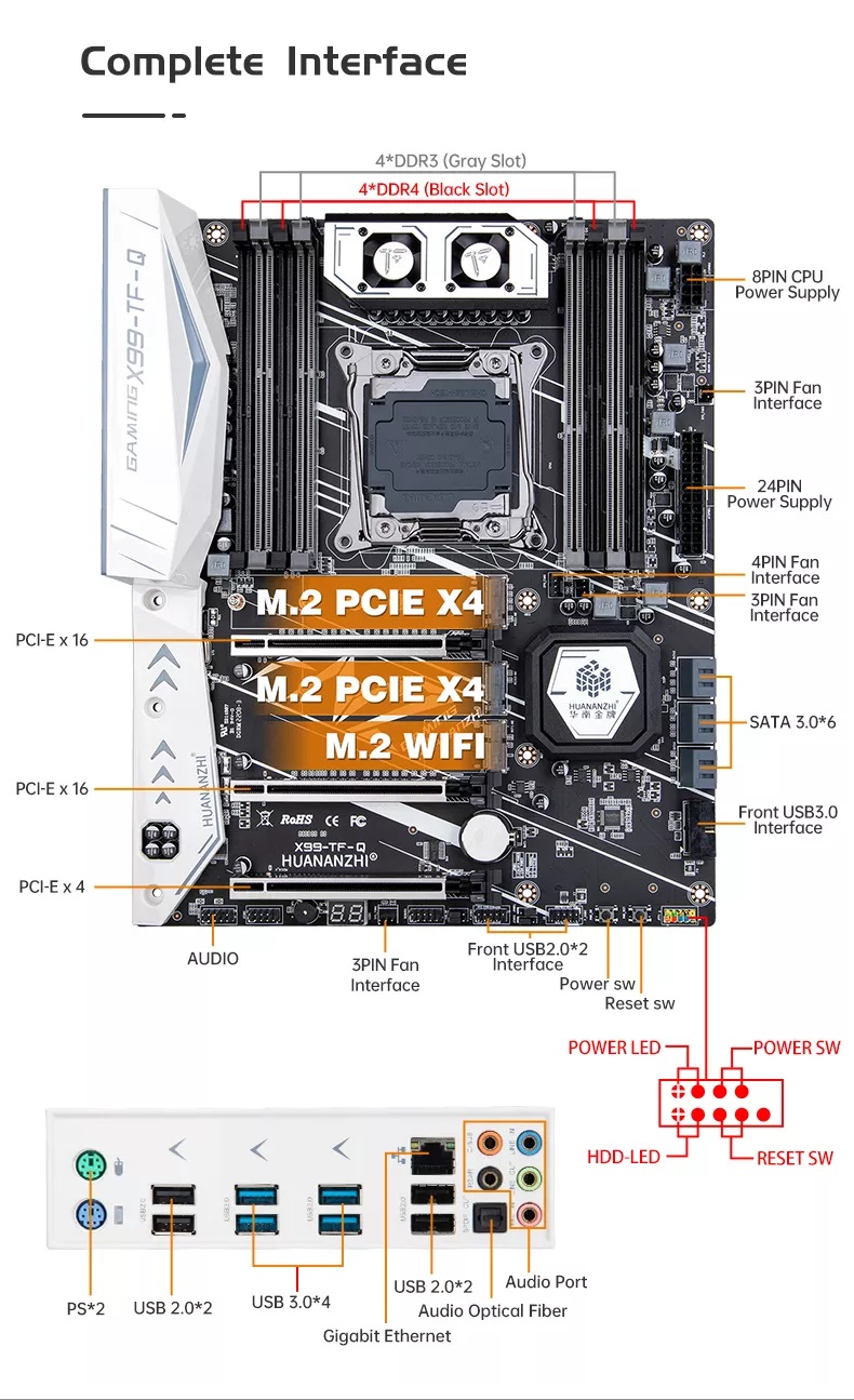 Combo Main HUANANZHI X99 TF-Q + Xeon E5 V4 + RAM DDR4 REG ECC. Chuyên Game - Đồ Họa - Giả lập - Render. BH: 12 tháng.