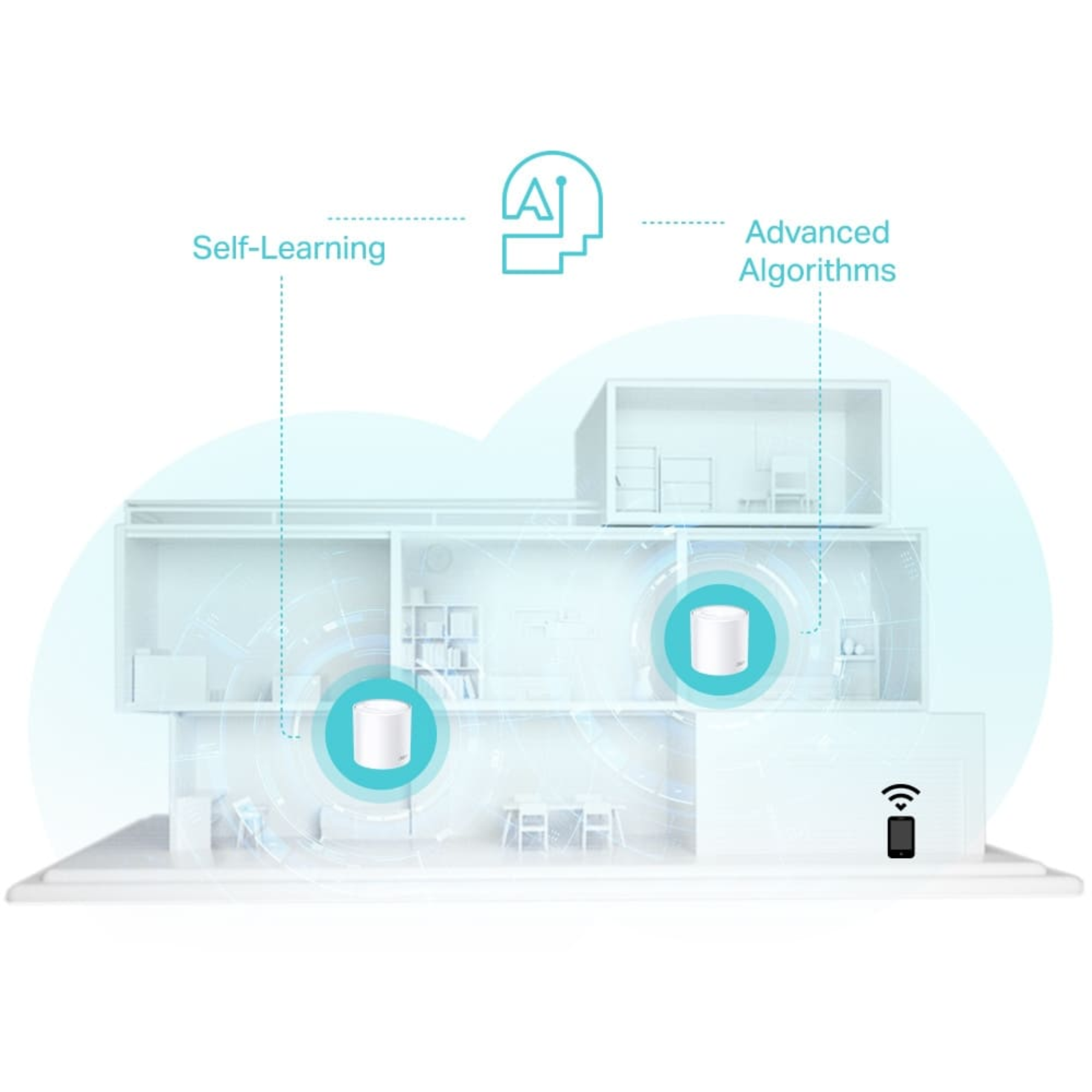 Bộ Phát WiFi 6 TP-Link Deco X50 Chuẩn AX3000