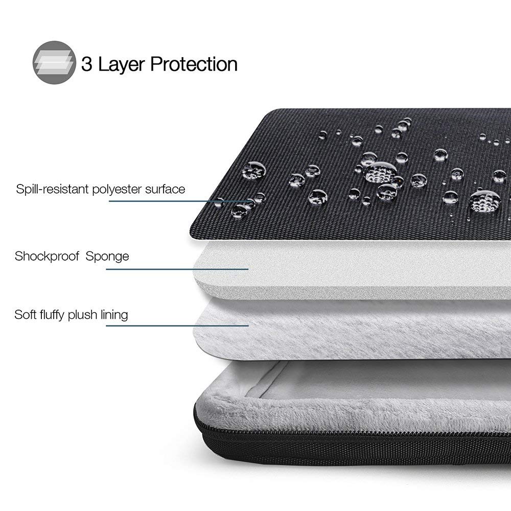 Túi chống sốc Tomtoc Spill Resistant Macbook/Surface 13" - A22 chính hãng