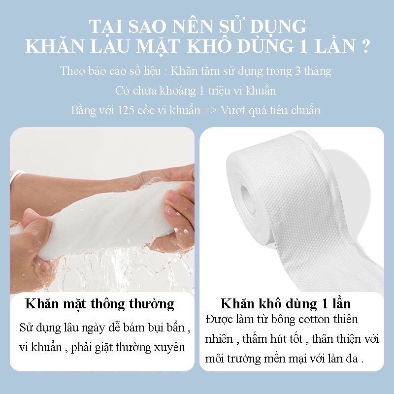 Khăn Mặt Khô Dùng 1 Lần 100% Bông Tự Nhiên - Cuộn Khăn Mặt Tẩy Trang, Lau Mặt Khô, Ướt