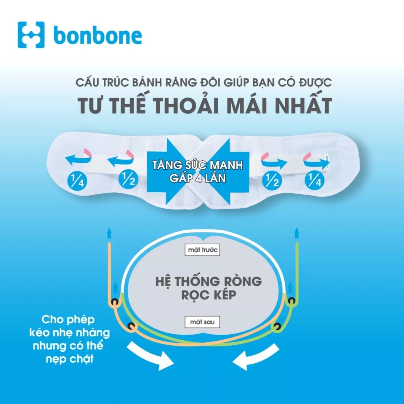 Đai hỗ trợ cột sống Pro Hard Slim BONBONE - (Đen) các size