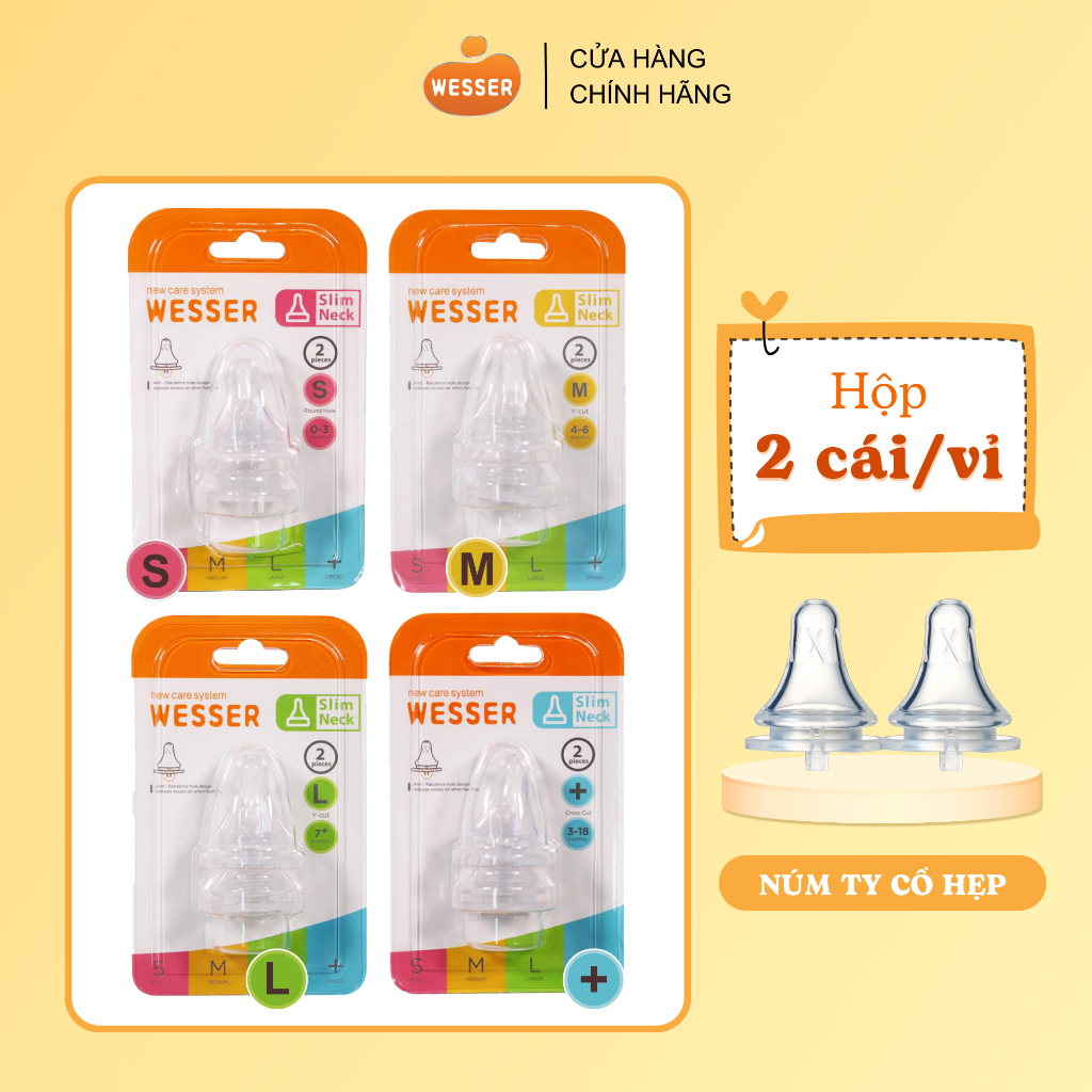 Núm vú Wesser, Núm vú cổ hẹp silicon siêu mềm cho bé Size S/M/L/+