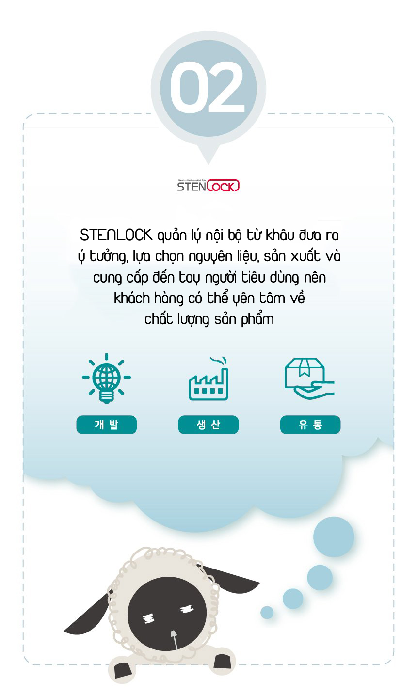 Bộ muỗng đũa tập ăn cho bé STENLOCK (Chính hãng Hàn Quốc)