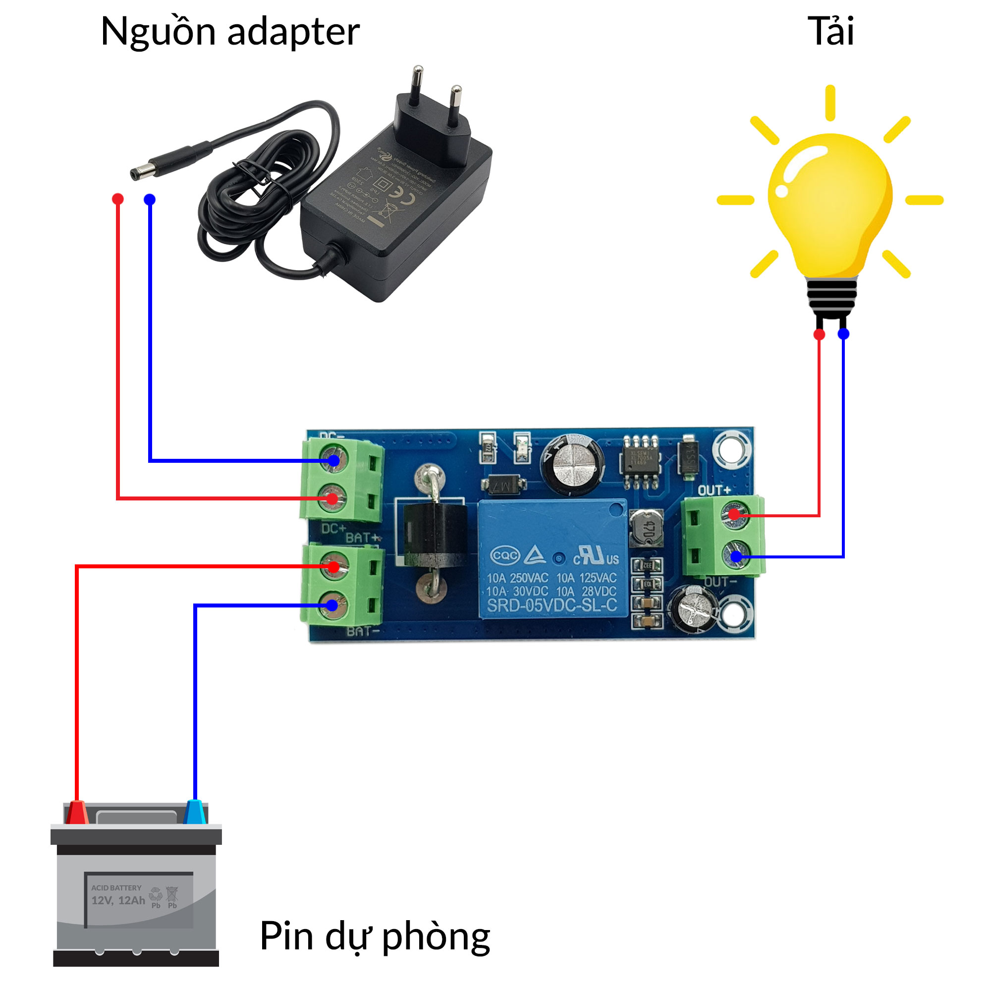 Module chuyển đổi nguồn dự phòng 5-48VDC