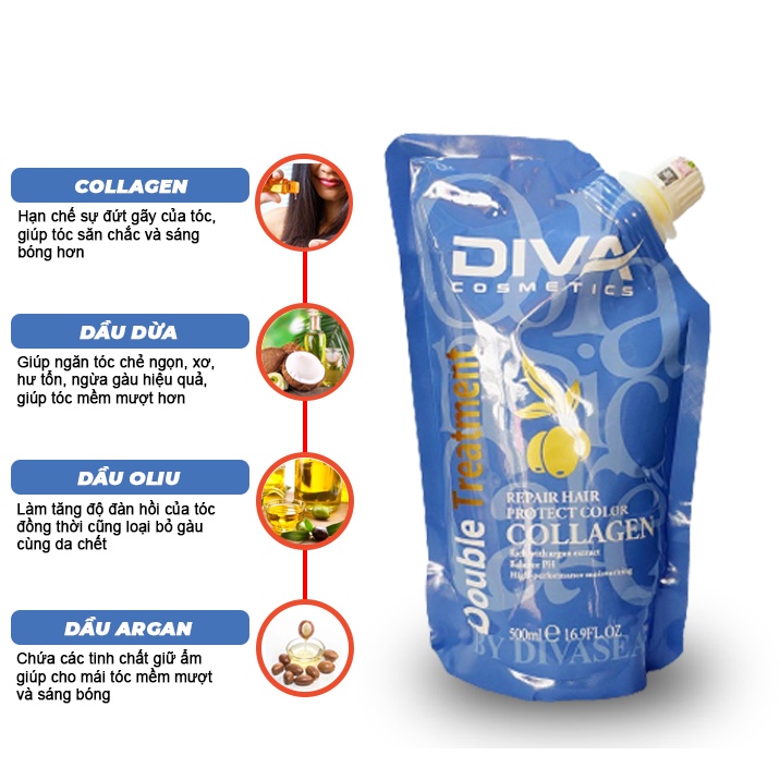 Kem ủ tóc COLLAGEN DIVA 500ml - Hấp tóc phục hồi hư tổn HUẾ STORE