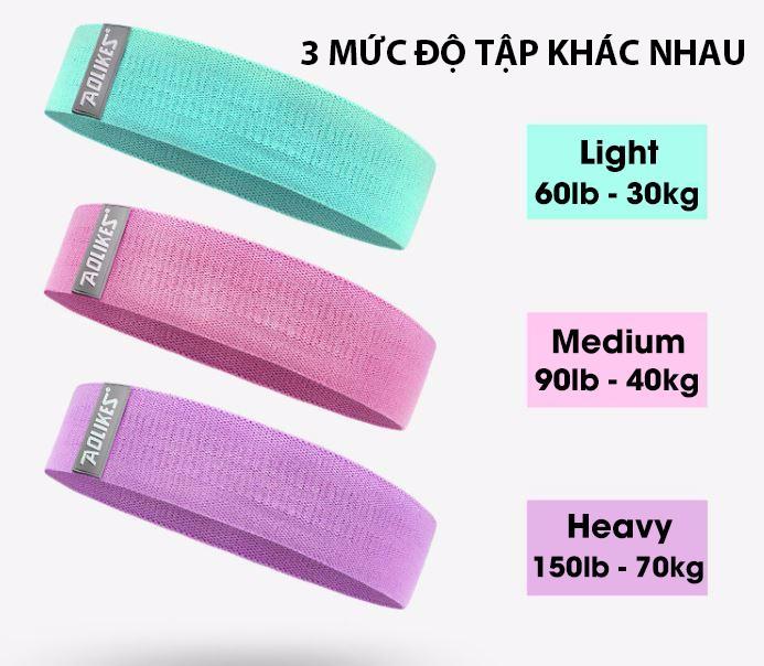 Dây Kháng Lực MiniBand Tập Mông Aolikes 3604 (3 cấp độ)