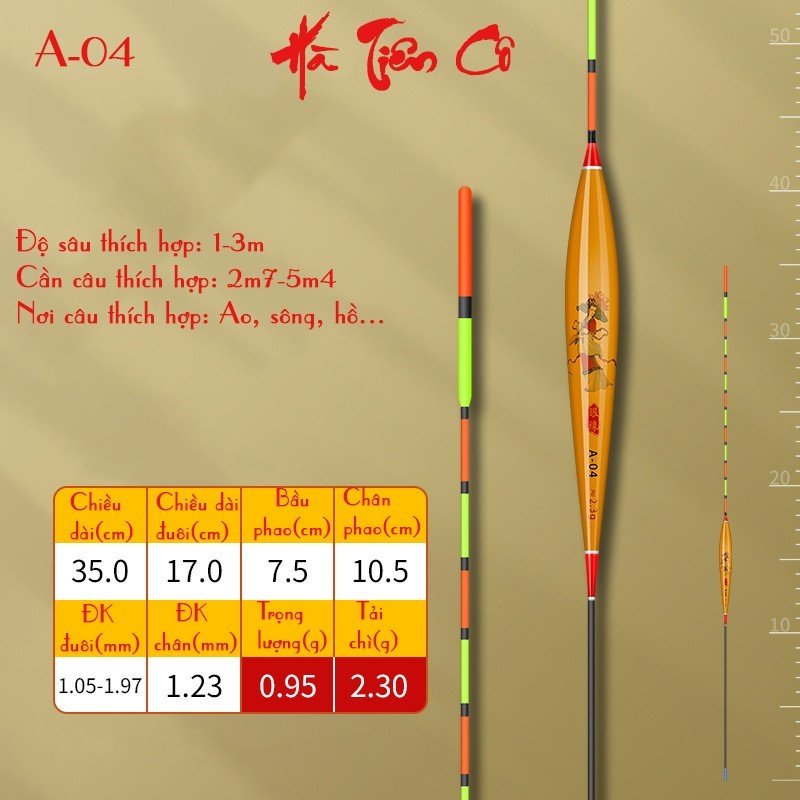 bộ combo 5 phao câu đài nano siêu nhẹ