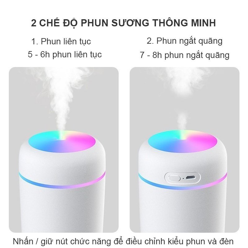 ( Tặng 1 Tinh Dầu ) Máy Xông Tinh Dầu HUMI H2O 300Ml Máy Phun Sương Tạo Ẩm Máy Khuếch Tán Tinh Dầu Khuếch Tán Tạo Hương Thơm Cho Phòng Ngủ & Trên Ôtô  Giúp Duyệt Khuẩn Và Muỗi Đèn Xông Tinh Dầu H2O Có Led 7 Màu Thay Đèn Ngủ