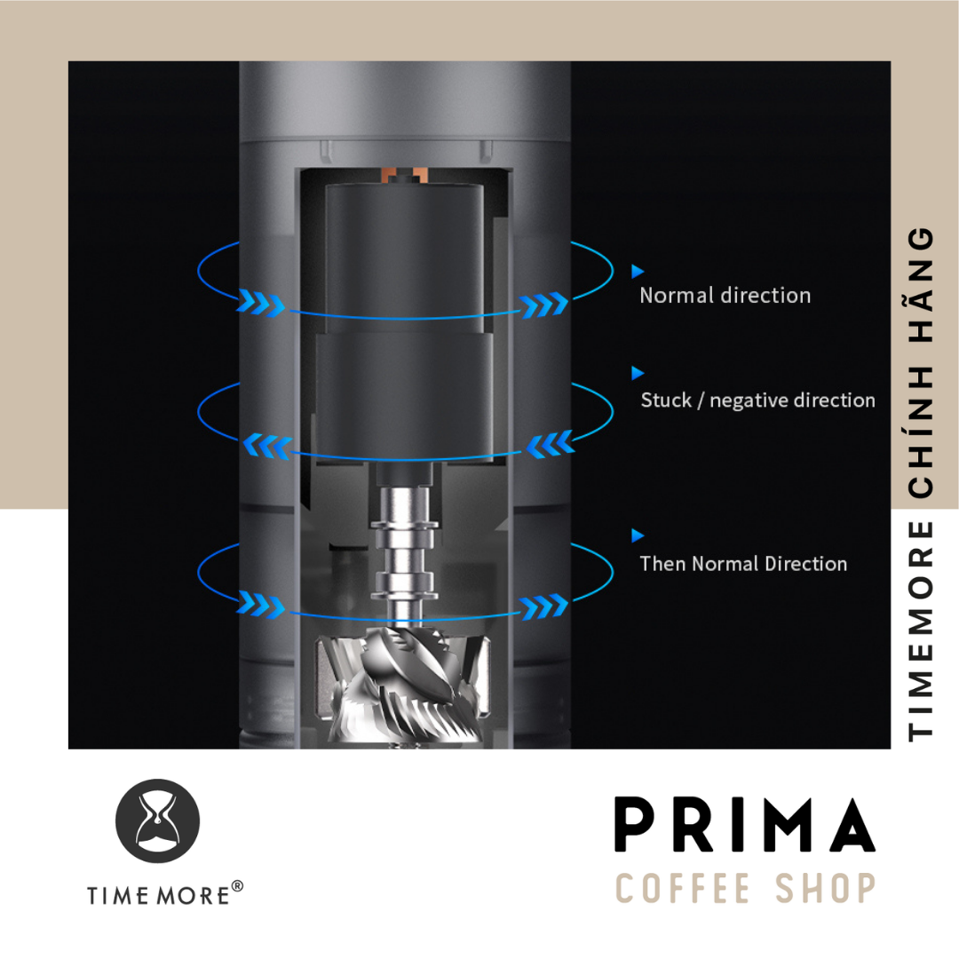 [Chính Hãng] Máy xay cà phê tự động Timemore Grinder Go