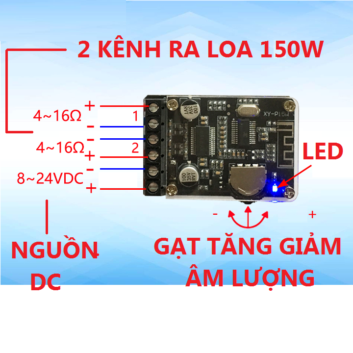 [HCM]Bộ khuếch đại âm thanh 2.0 CS 150w-200w Bluetooth