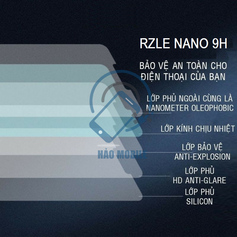 Dán dẻo PPF full màn trước và sau cho Samsung Note 8, Note 9