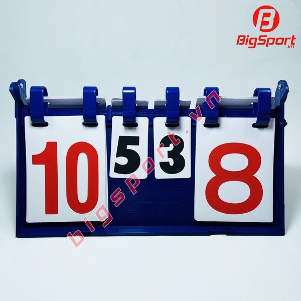 BẢNG LẬT TỈ SỐ