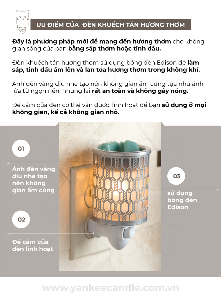 Đèn khuếch tán hương thơm Plug-in Yankee Candle - Moroccan
