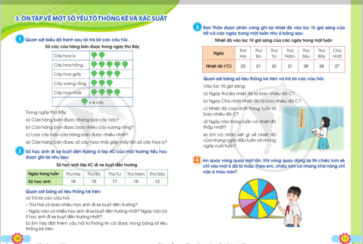 Toán lớp 4 tập 1 - Cánh Diều
